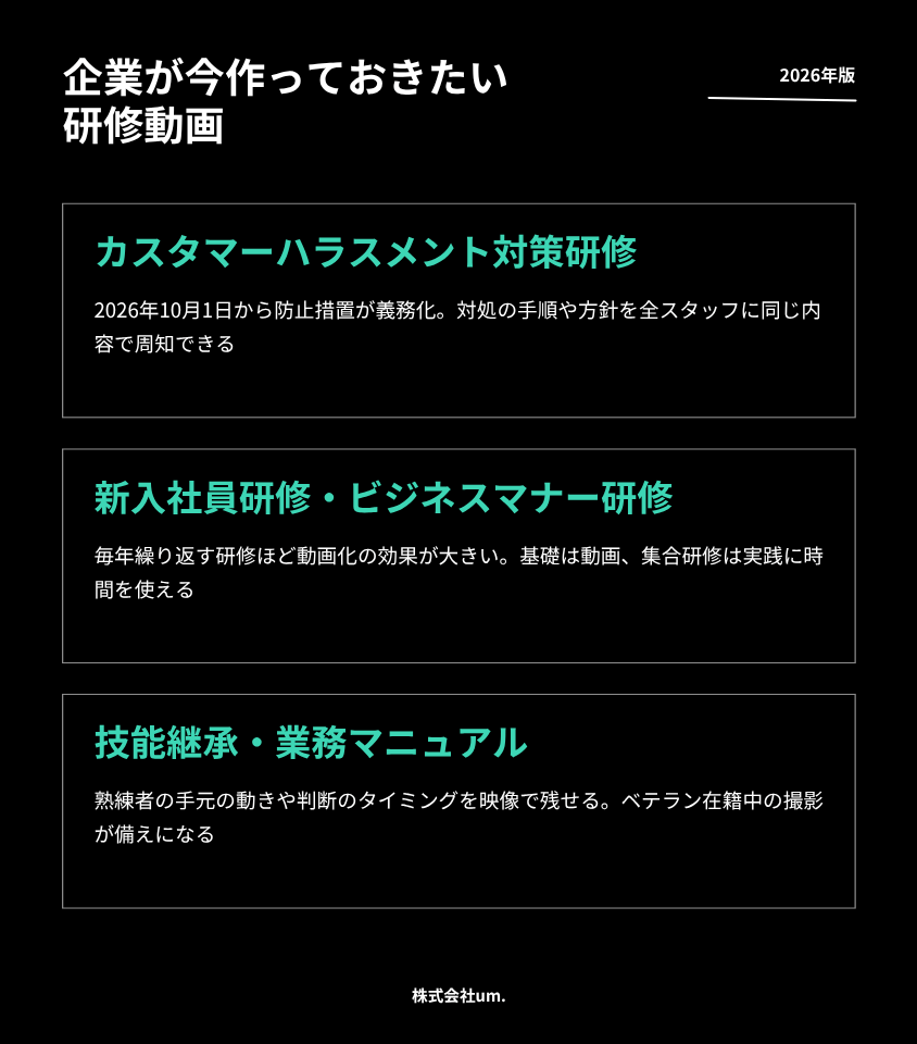 2026年版・企業が今作っておきたい研修動画